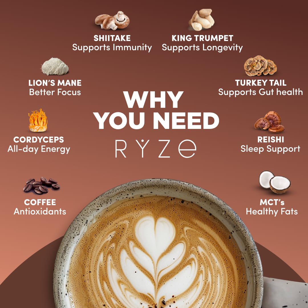 Mushroom Coffee