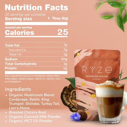Mushroom Coffee