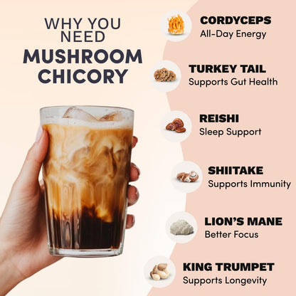 Mushroom Coffee