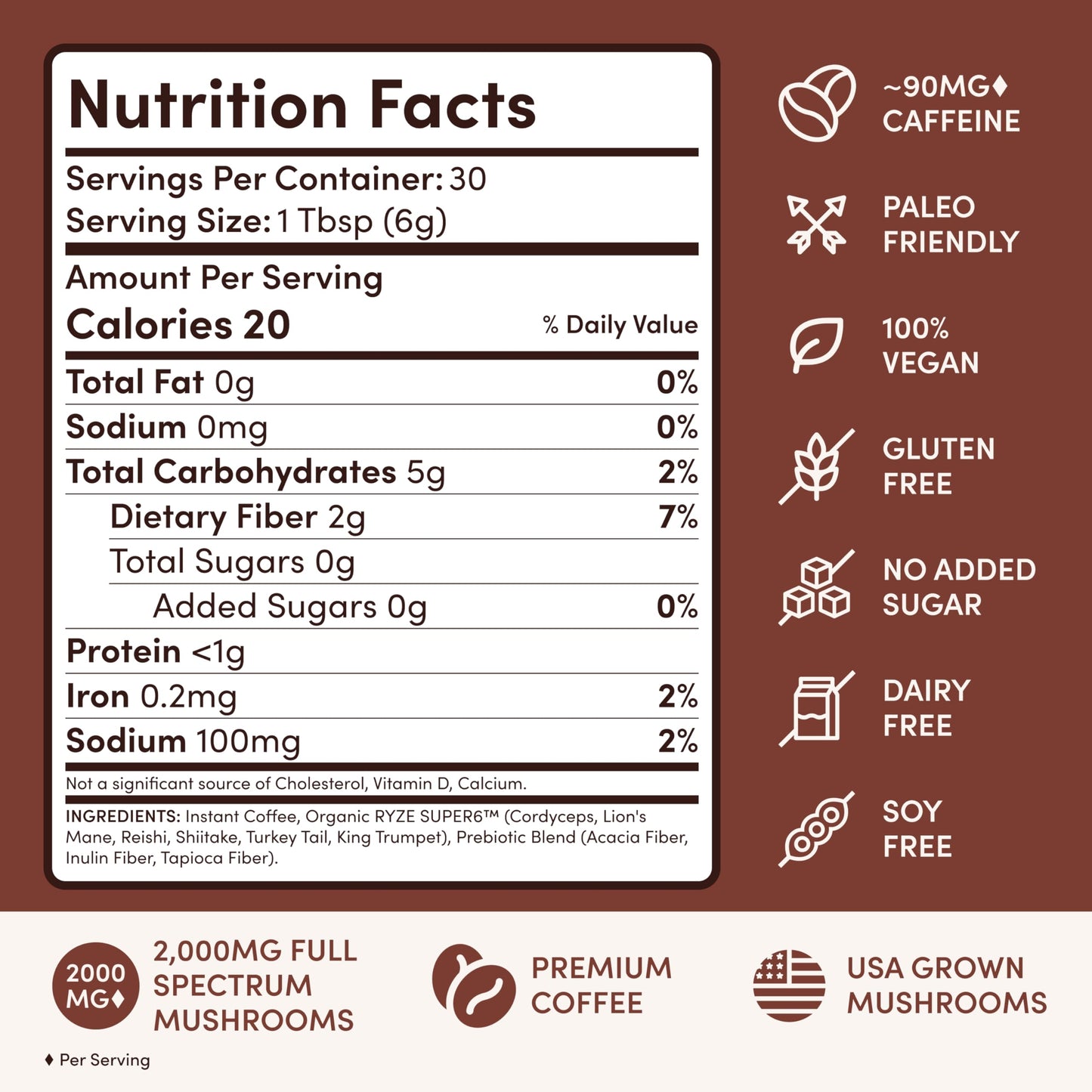 Mushroom Coffee